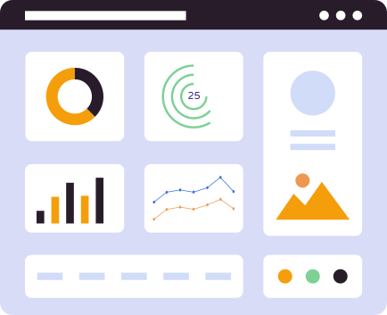 Response summary analytics dashboard